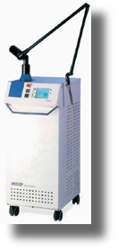 Erbium YAG Laser